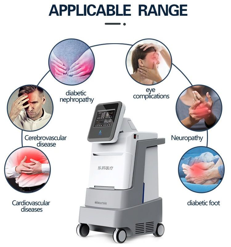 Physical Therapy Equipment Stroke Rehabilitation Diabetes Cure Elder Care Products