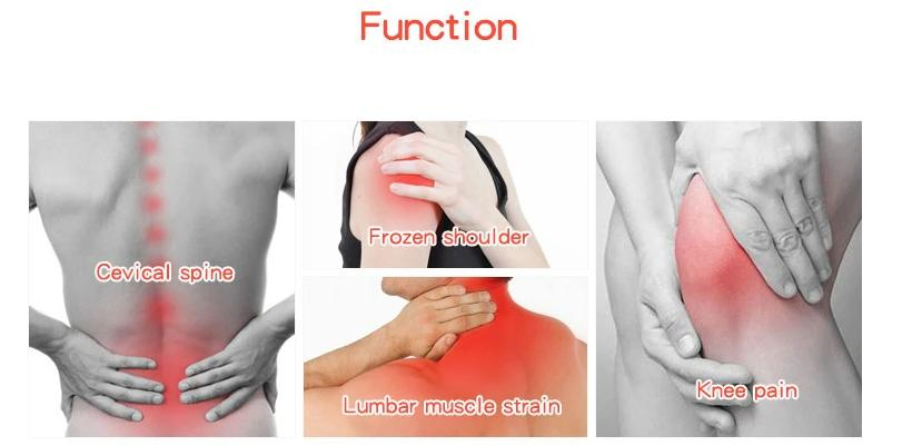 OEM ODM Pain Relief Cream Ointment Gel Lotion with Cheap Price