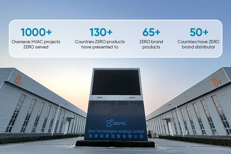 R410A Refrigerant 9000BTU 24000BTU Minisplit Aire Acondicionado AC Unir General Cold Condizionatori 50Hz 60Hz Inverter Mini Split Air Conditioner