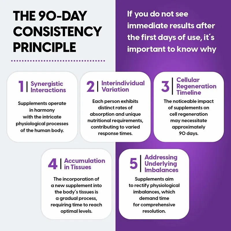 Detox Gummies Detail 2