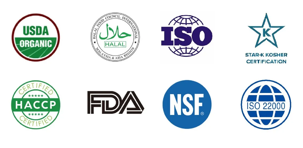 Certificates Display