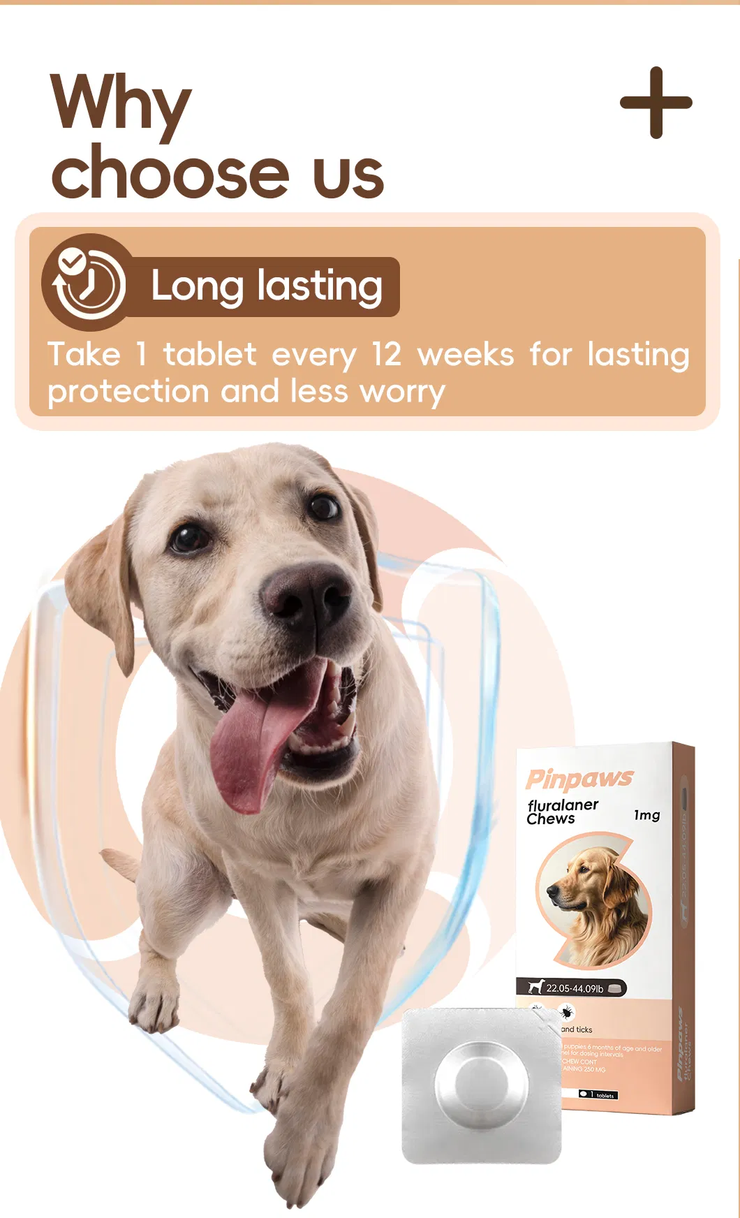 Fluralaner Chewable Tablets 3