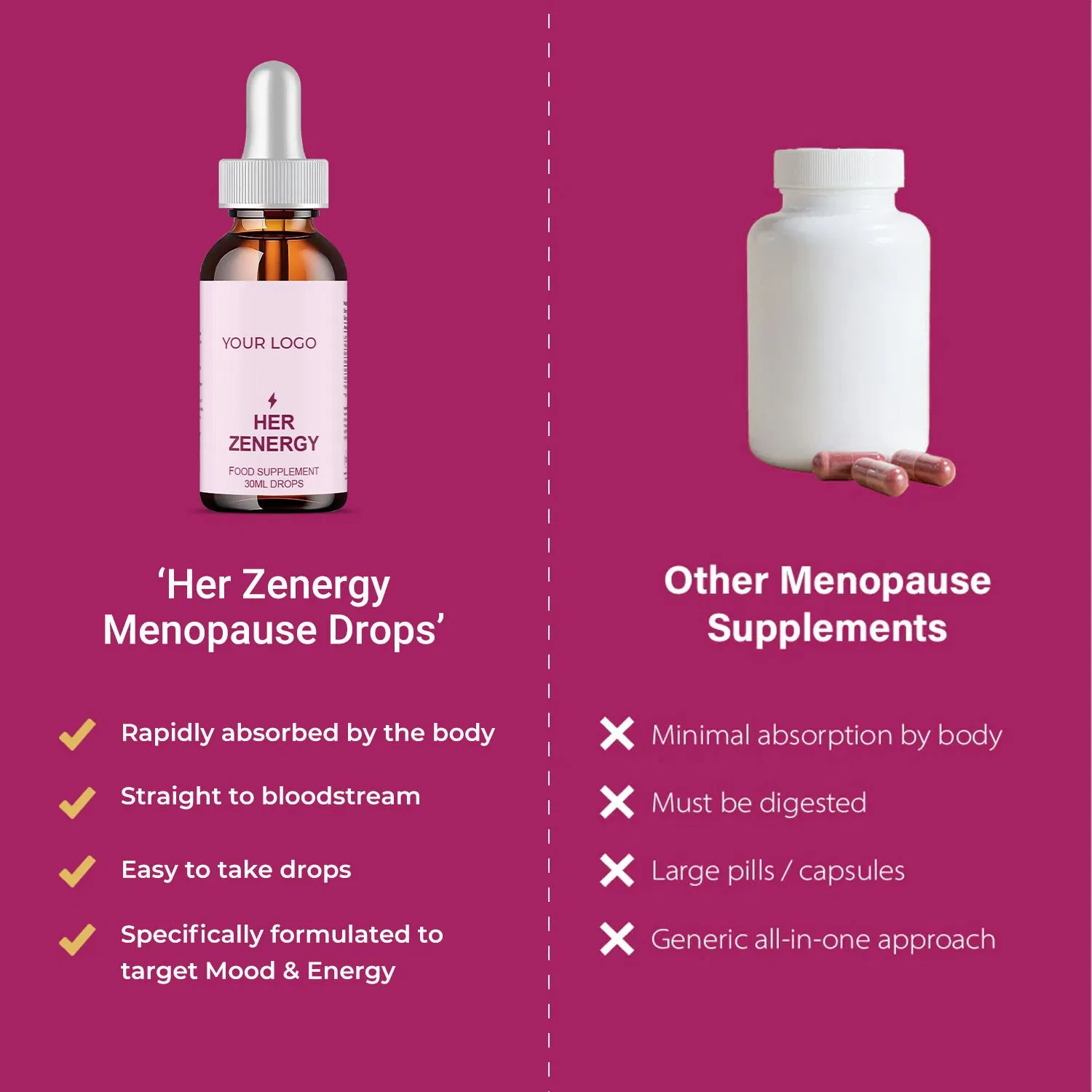 OEM Menopause Energy Drops for Mental Clarity and Emotional Wellness
