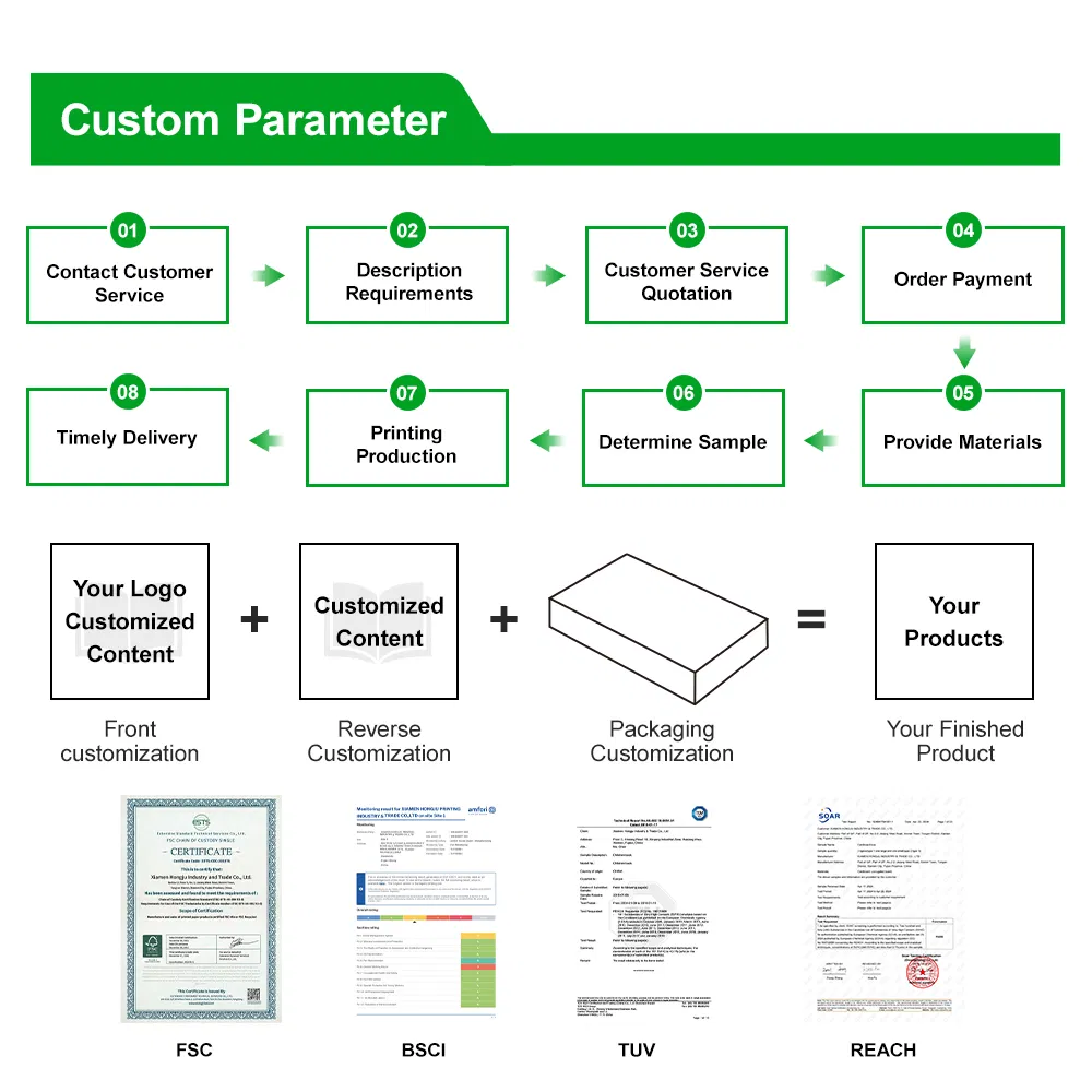 Custom Printing Minimalistic Gratitude Wellness Mental Health Self Care Journal and Gratitude