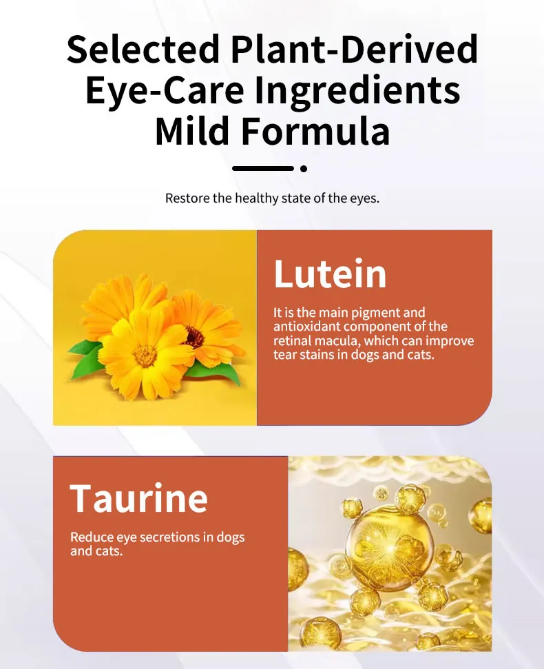 Eye Care Usage
