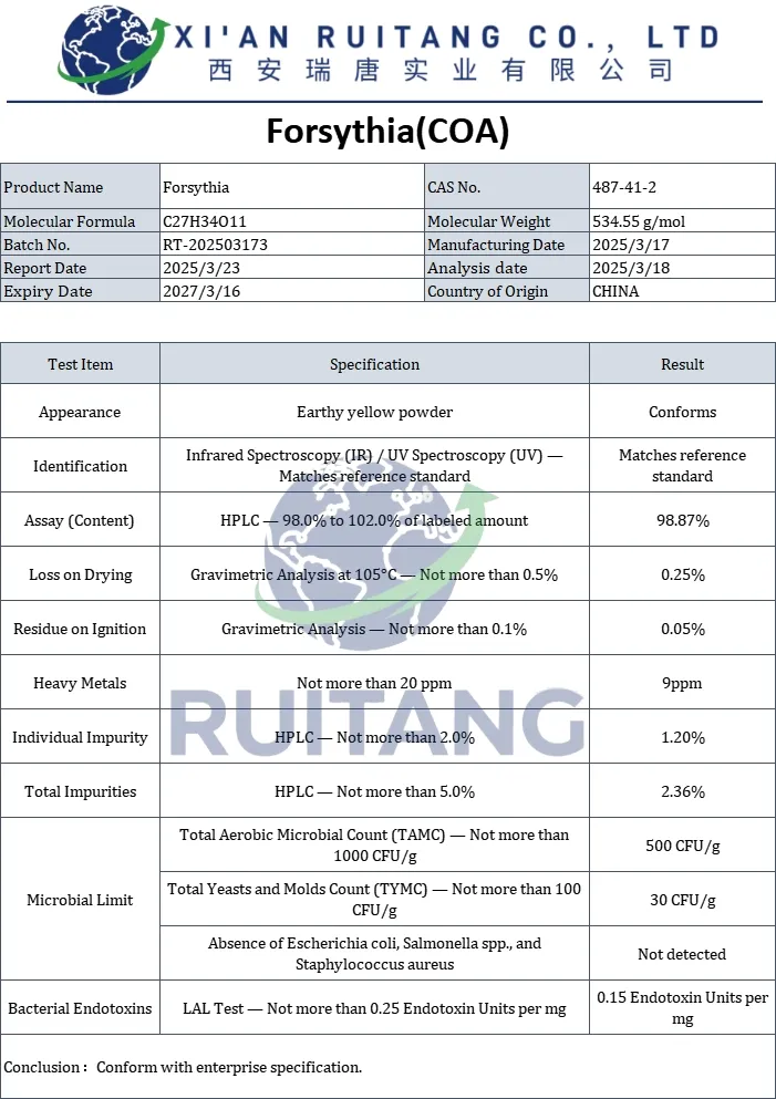 Technical Specifications