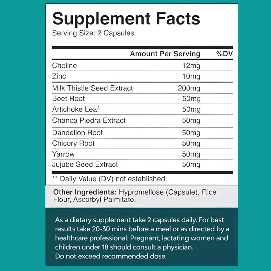 Custom Detox Capsules