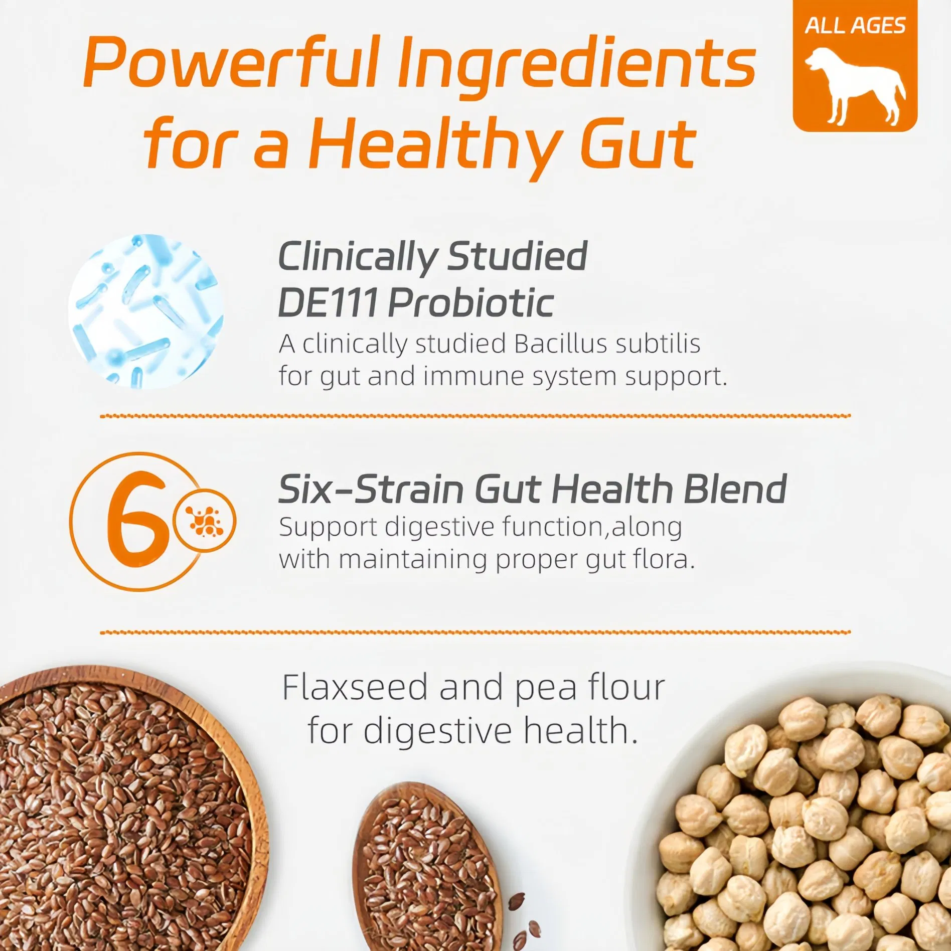 GMP Factory OEM Dog Joint Supplement Tablets 2.5g Glucosamine Chondroitin Immune Support