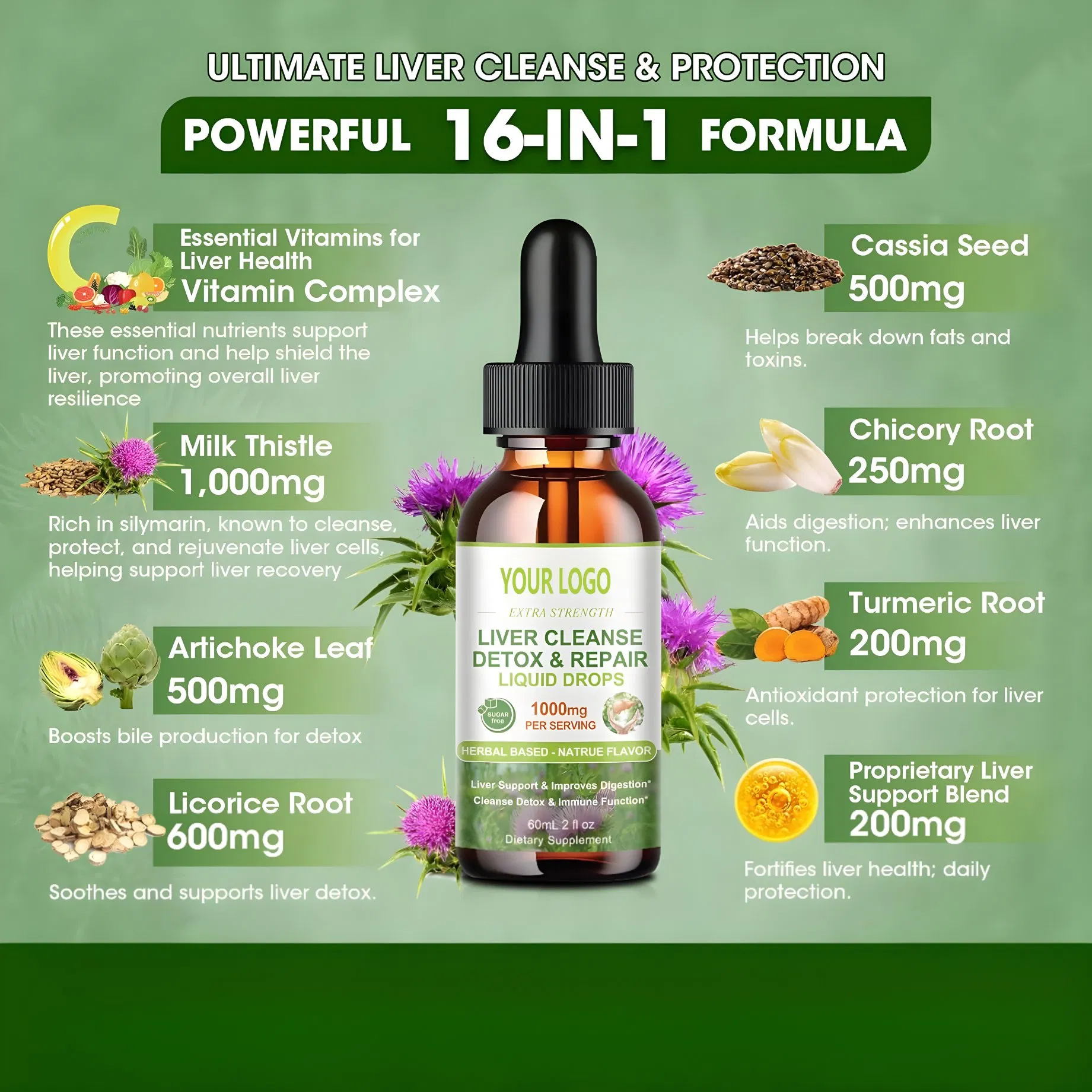 OE/ODM Liver Cleanse Detox Drops - Liver Supplement with Milk Thistle Silymarin Dandelion Extract Drink