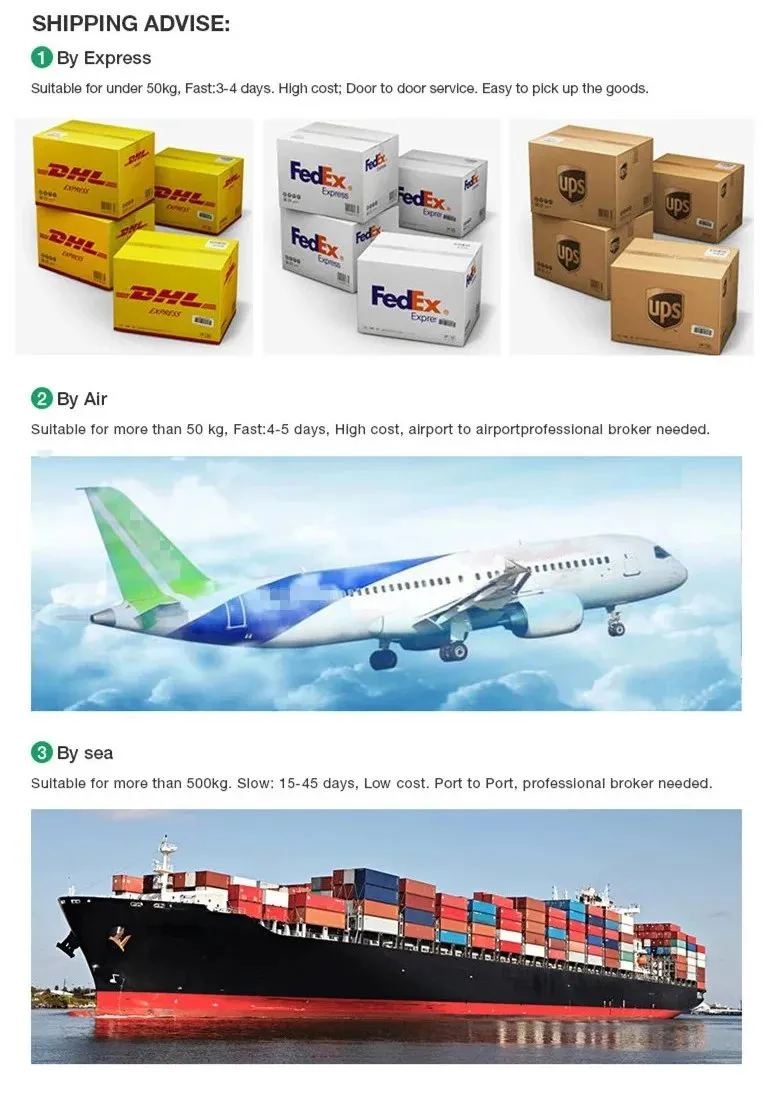 Compliance and Quality