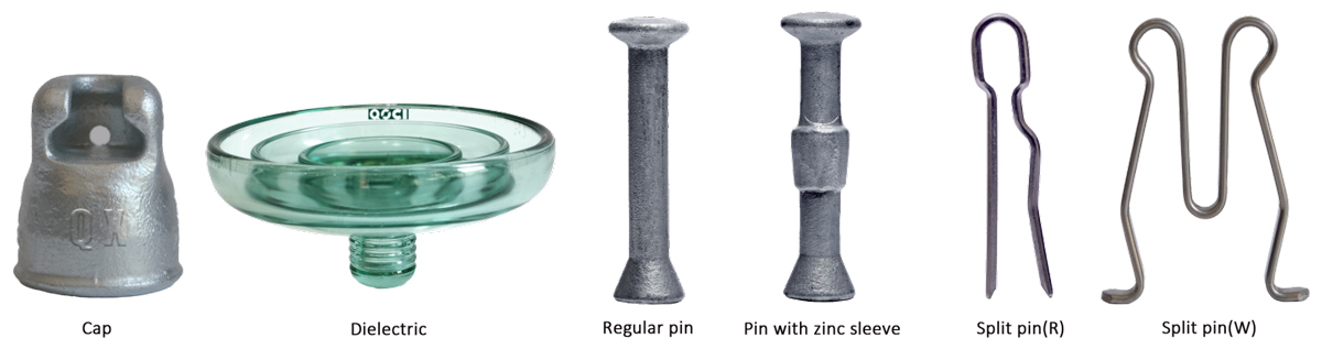 Structure and Materials