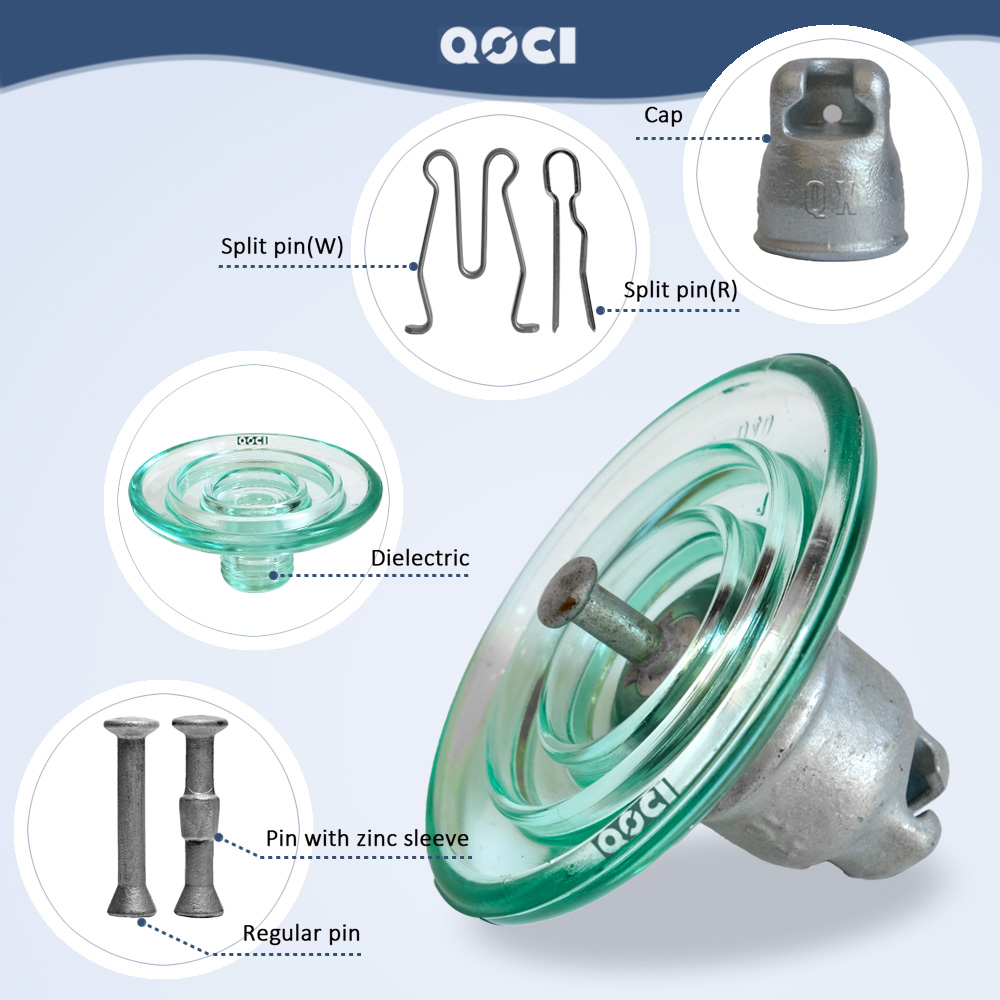 U40B Glass Insulator Specifications