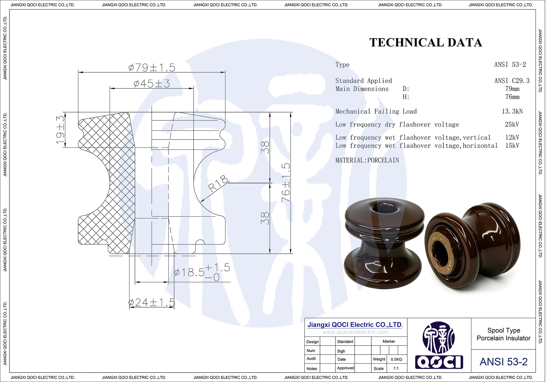 ANSI 53-2 Industry Standard Data