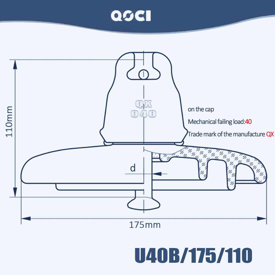 U40B Glass Insulator Details