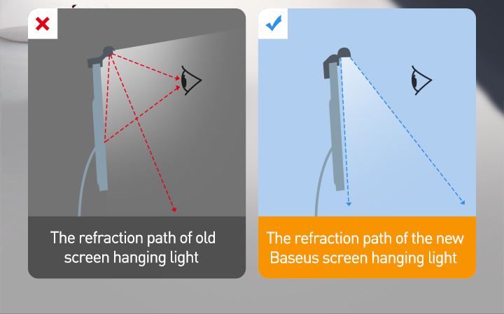 Product Feature 4