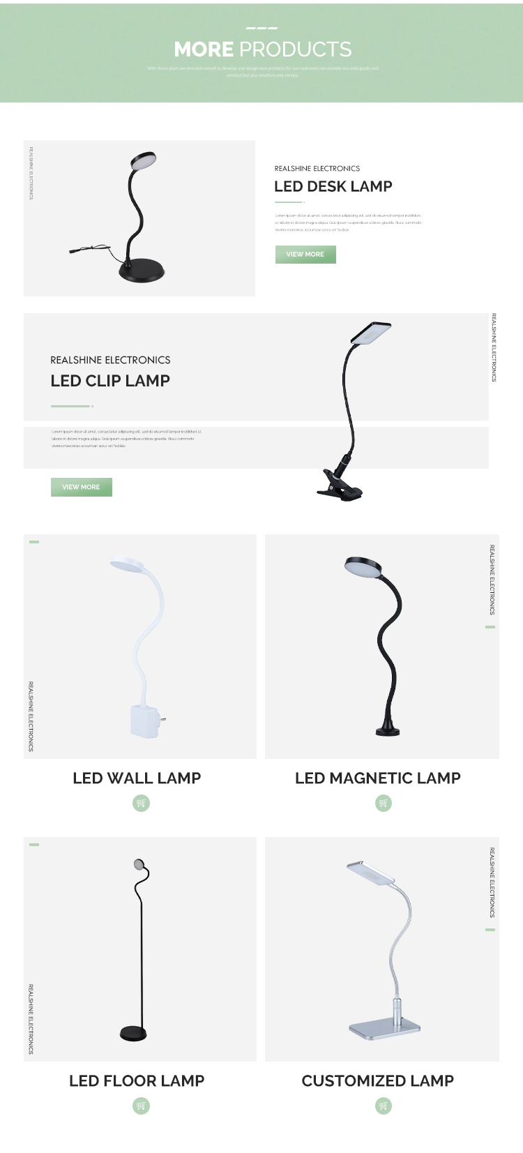 Product Categories Overview