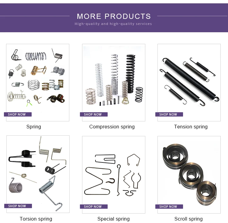More Products List 1
