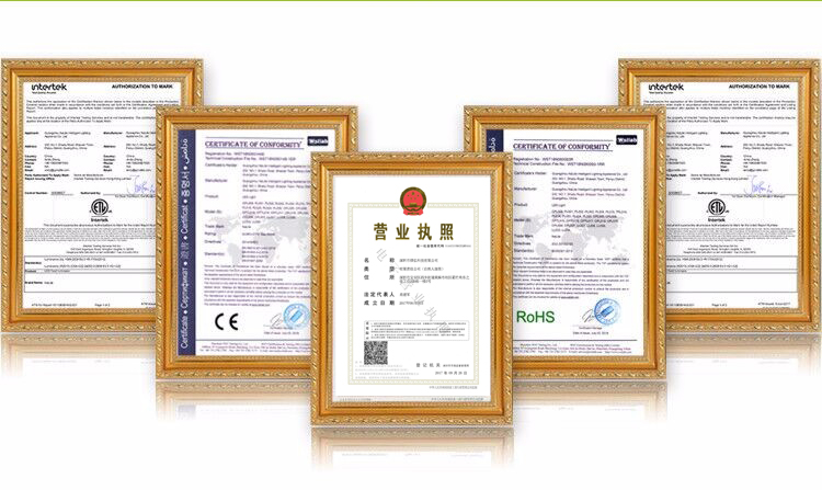 Product Certificate
