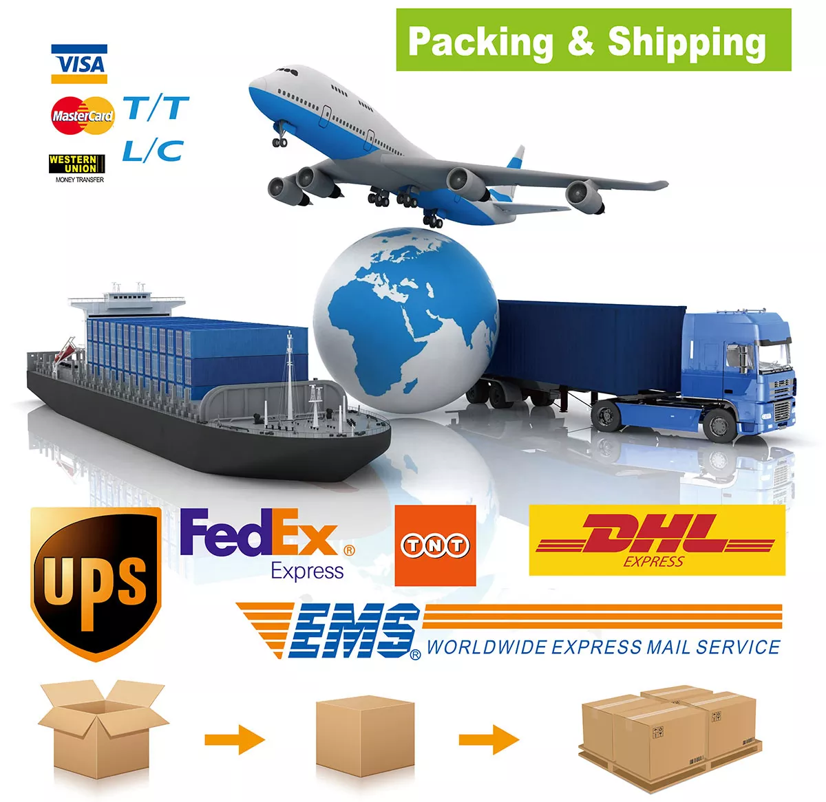 Packing process illustration