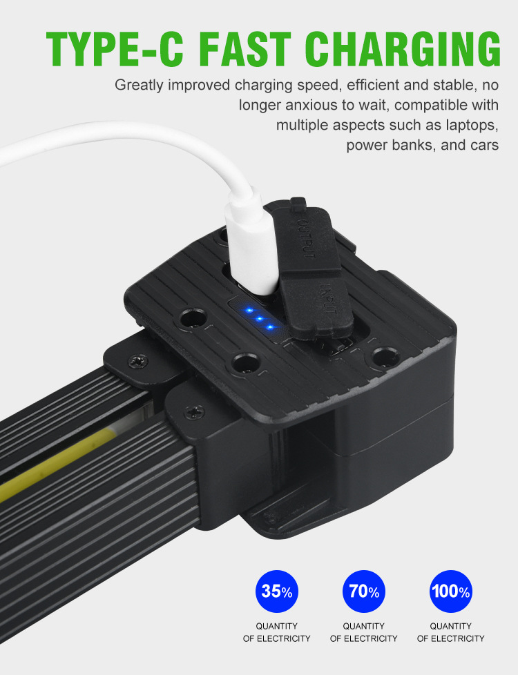 LED Work Light Features