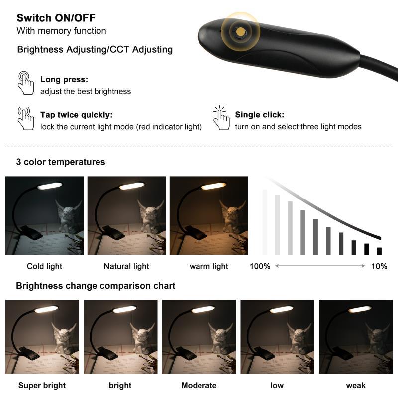 Eye-Caring Clip On LED Book Light Flexible Gooseneck Portable Reading Lamp Rechargeable With Stepless Dimmingfor Bed Kids