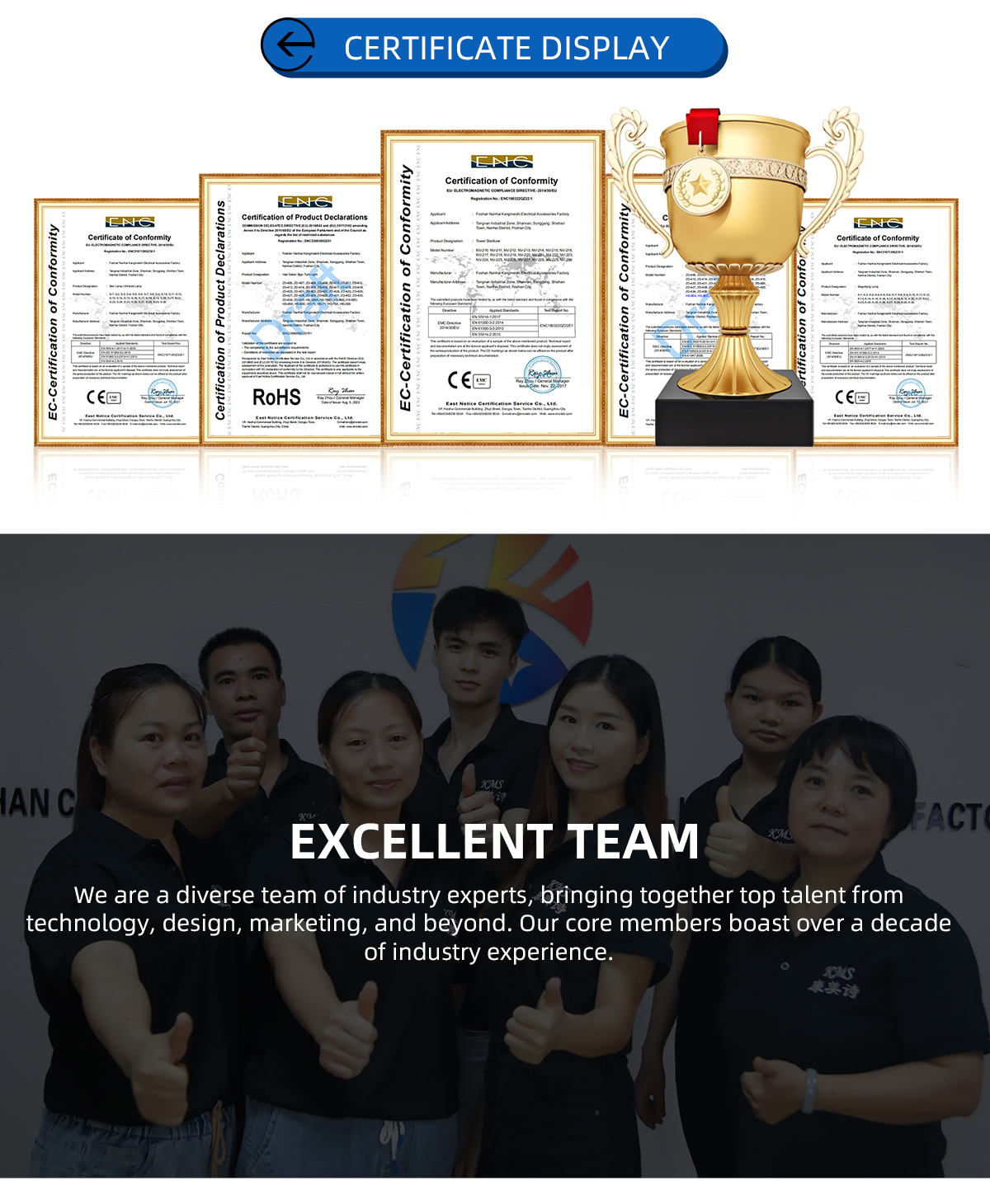 Product Usage Application 1