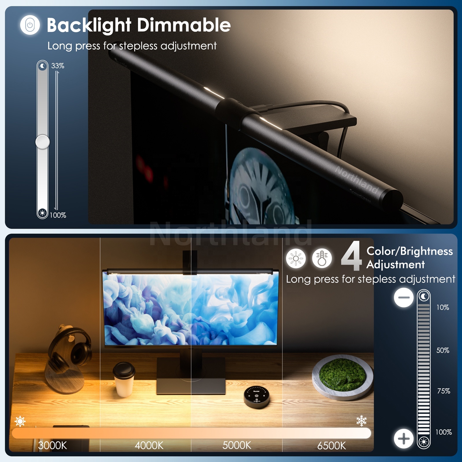 Asymmetric Optical Design