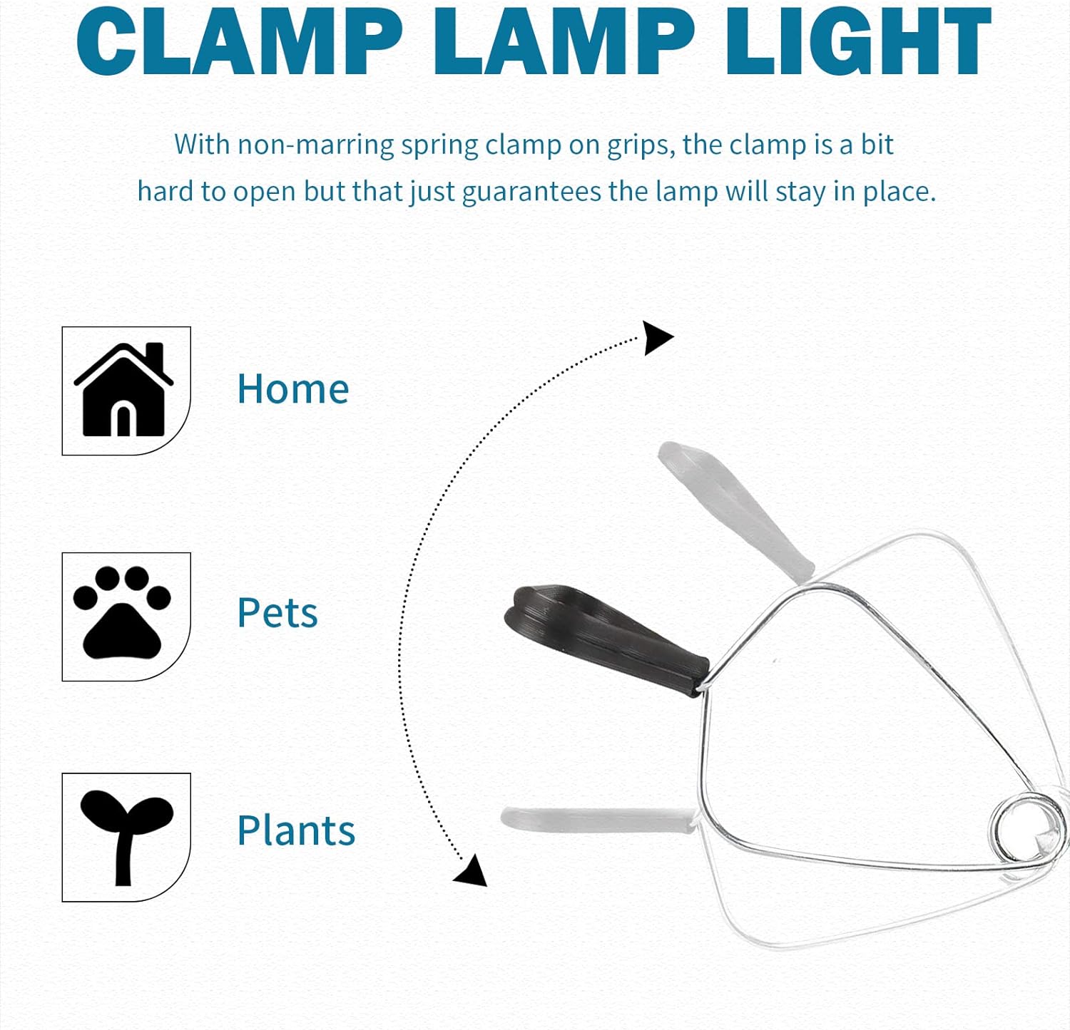 Clamp Lamp Light with Detachable 8.5 Inch Aluminum Reflector, 150 Watt E26 Socket (No Bulb Included), 6 Foot 18/2 SPT-2