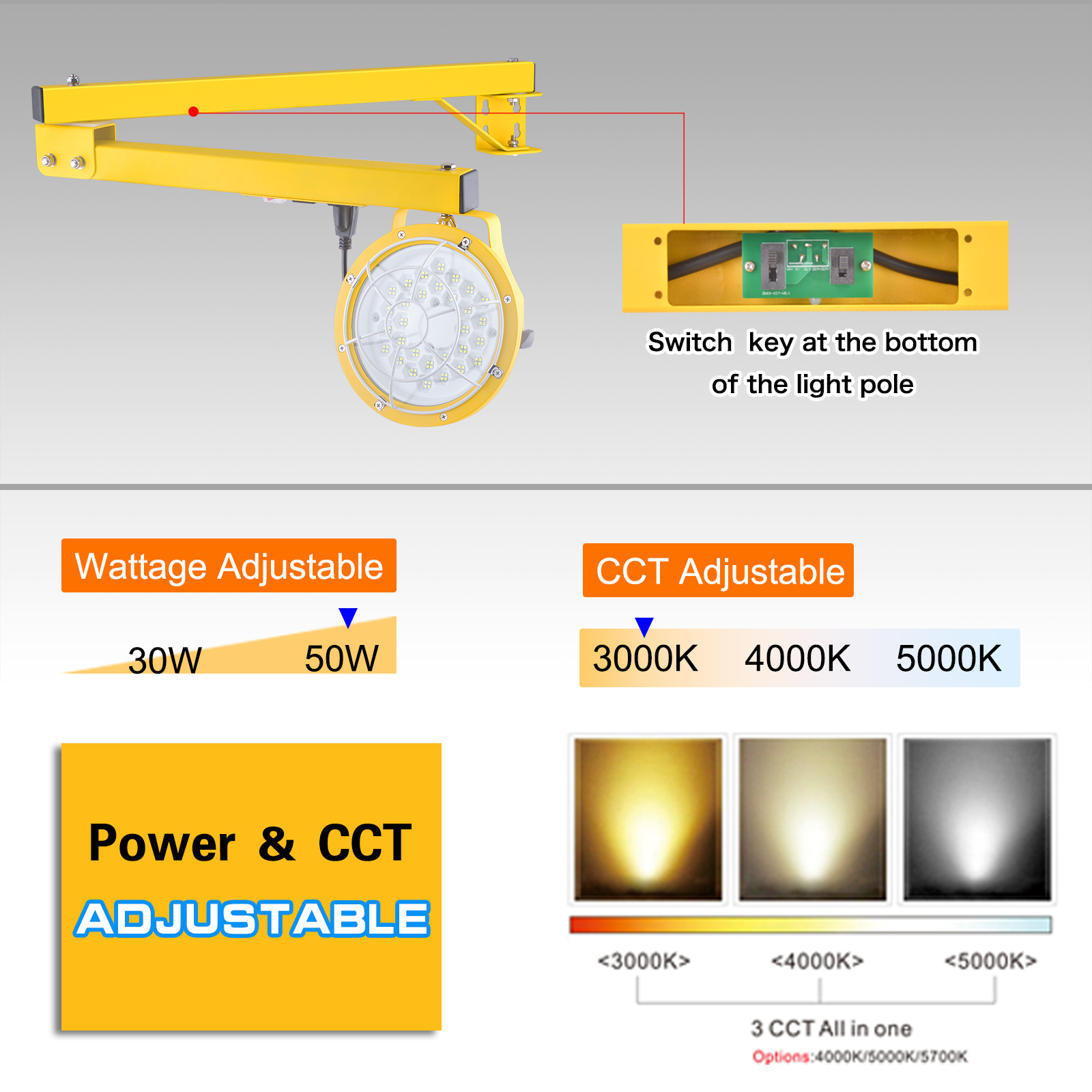 ETL Approved 60W IP65 Swing Arm LED Work Light for Workshop Warehouse Dock Loading Equipment