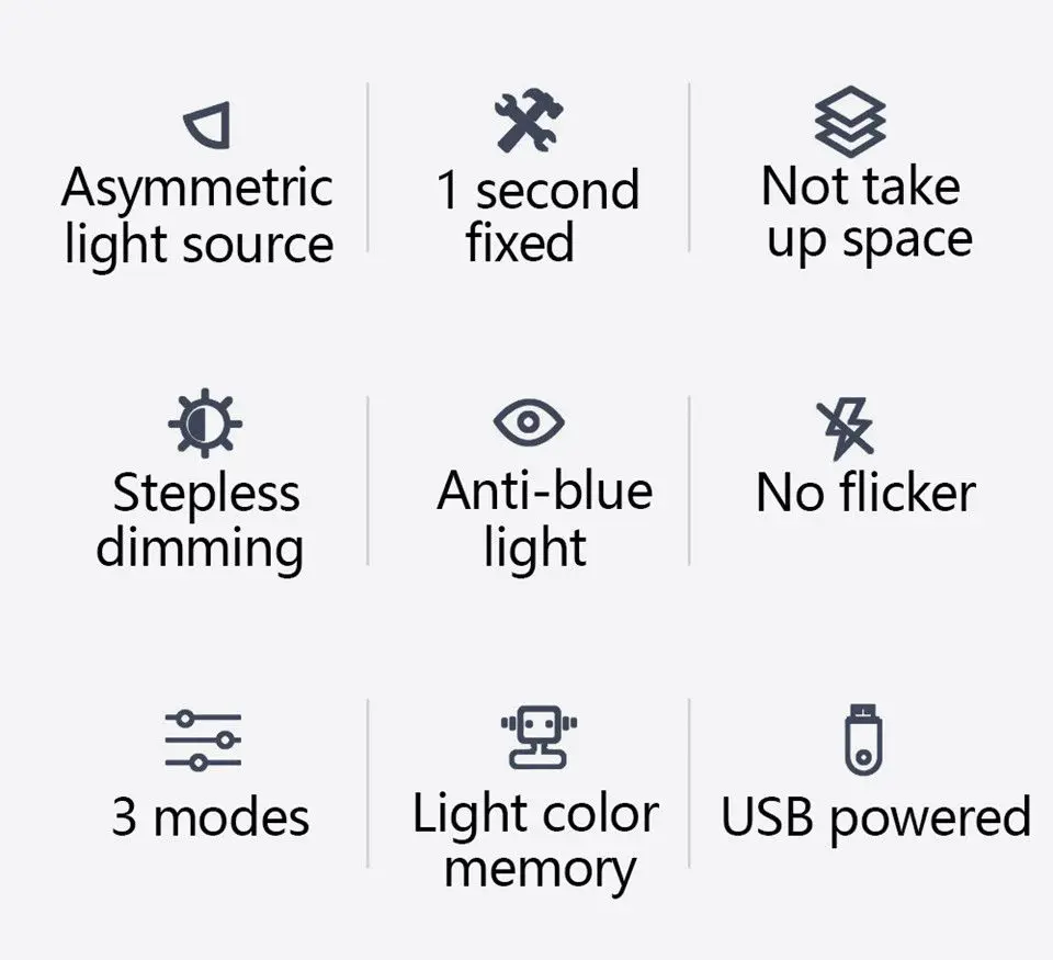 Monitor Light Details 2