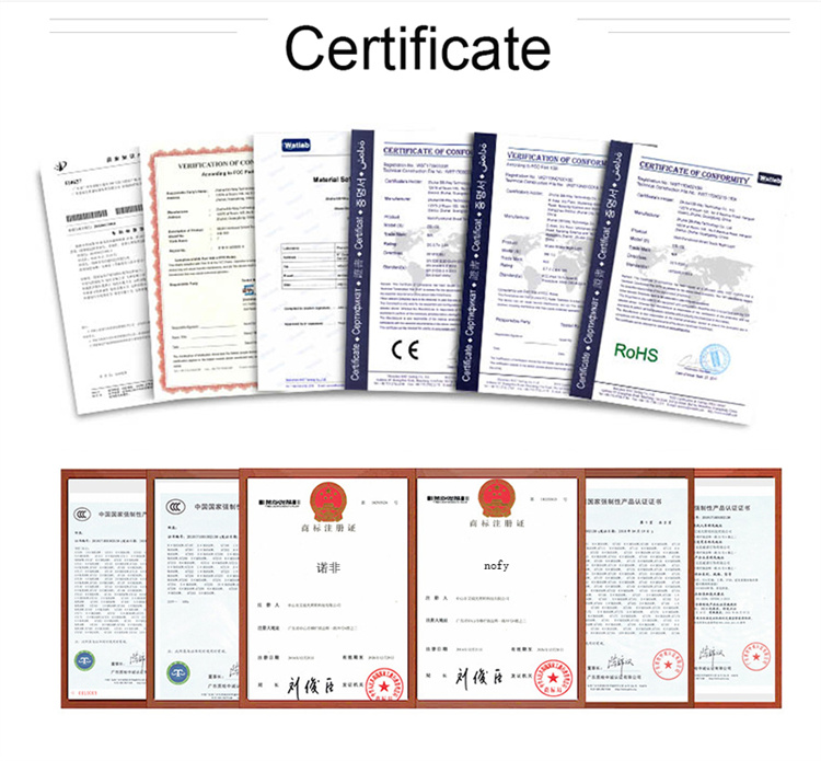 Certifications