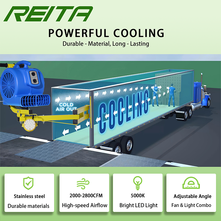 ETL CE Approved 50W 100W Double Strut Adjustable Swing Arm LED Dock Light IP66 Warehouse Loading Dock Work Light