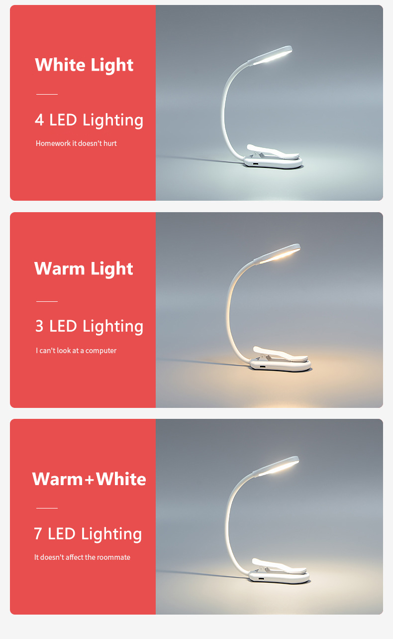 Clamp Light Detailed View 1