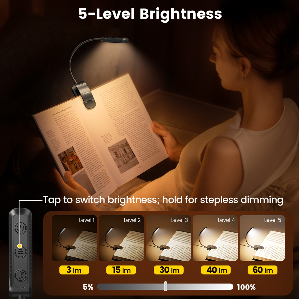Glocusent New 13 LED Rechargeable Book Lamp Eye-Caring 3 Amber Colors Stepless Dimming Long Lasting Clip On Book Light