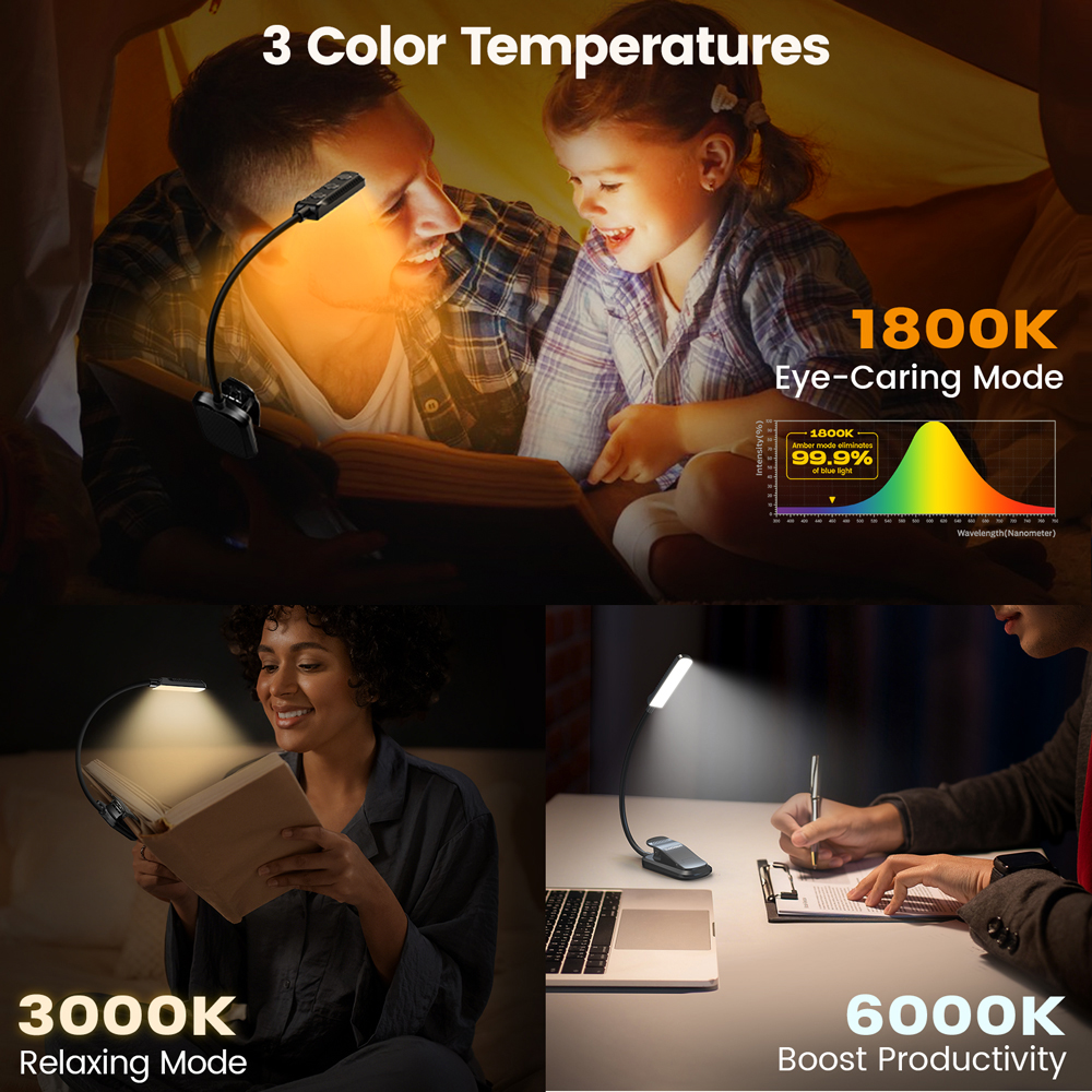 Glocusent New 13 LED Rechargeable Book Lamp Eye-Caring 3 Amber Colors Stepless Dimming Long Lasting Clip On Book Light