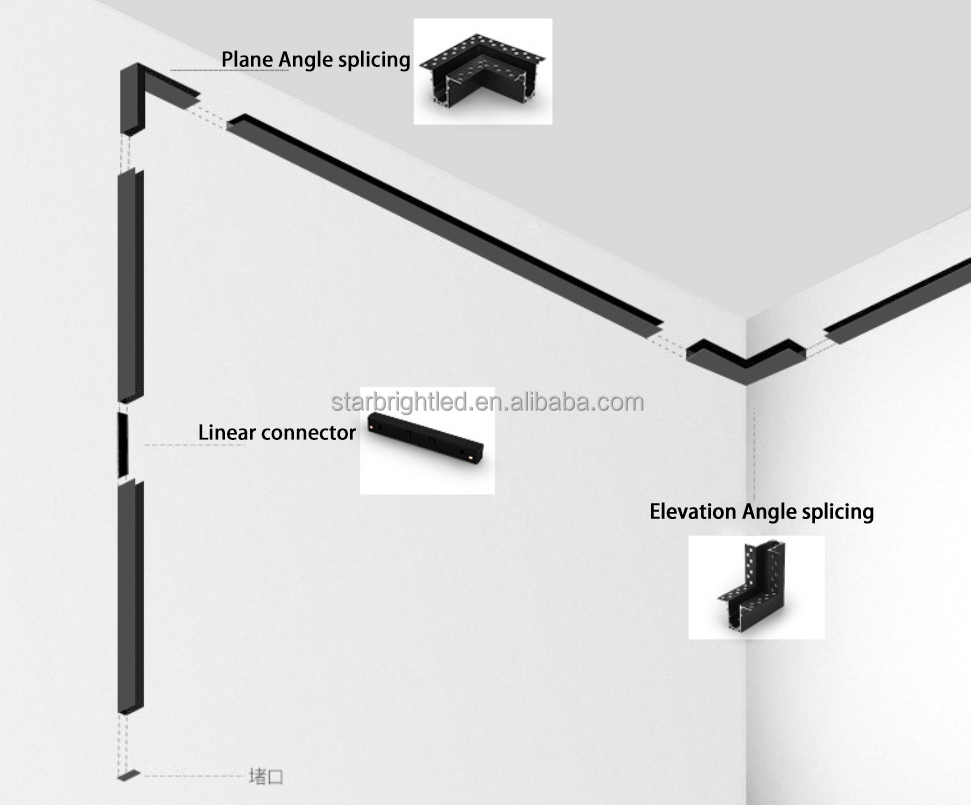Product Feature 6