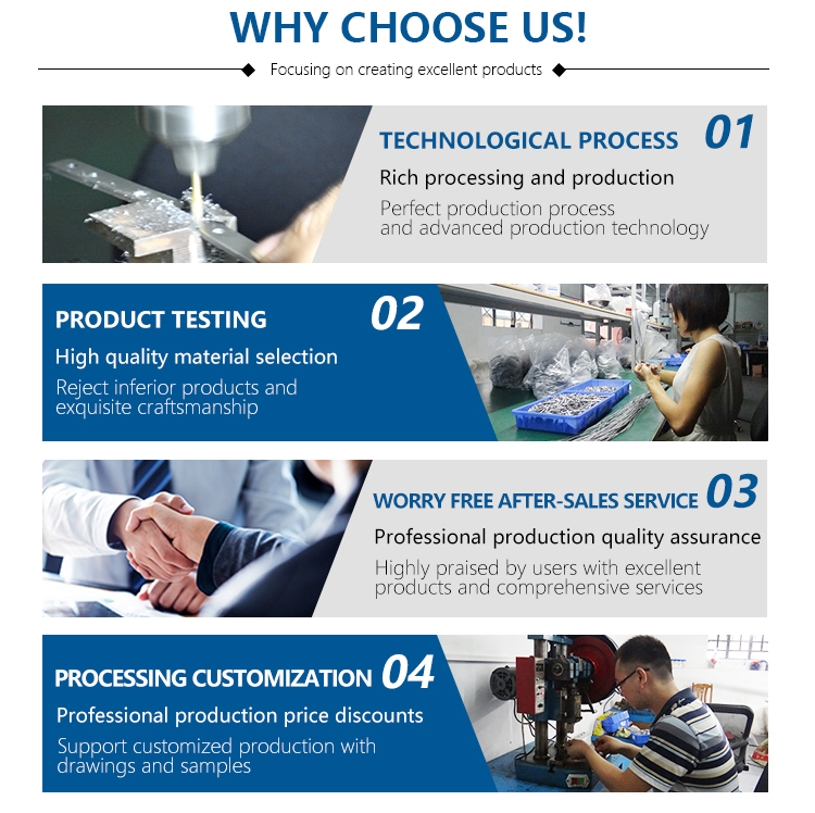Why Choose Us Graphics