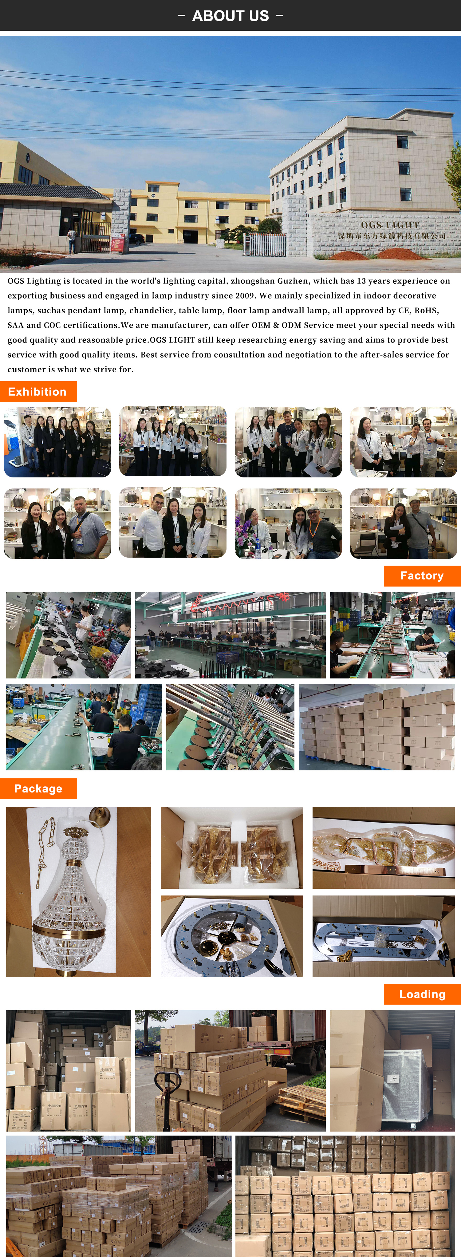 Company Overview