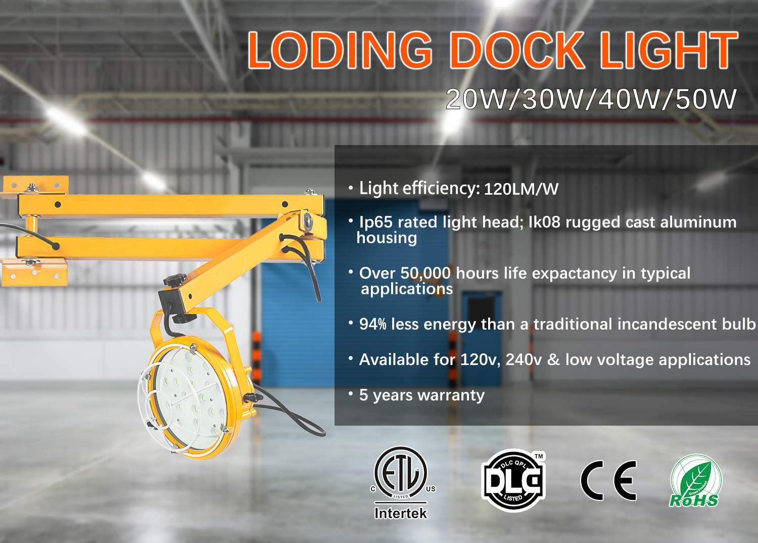 Product Specifications Banner