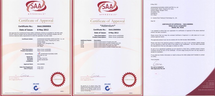 Safety and Quality Certification 1