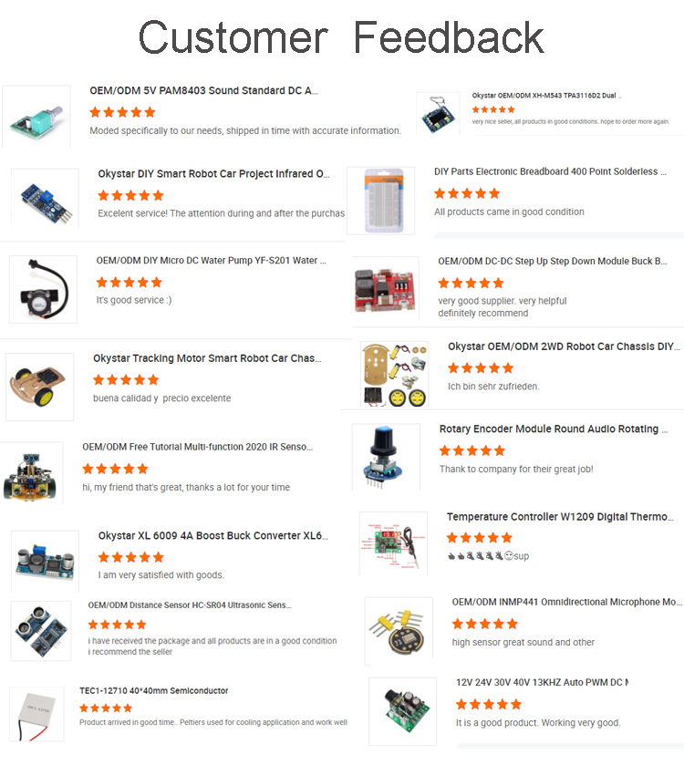 Customer Feedback