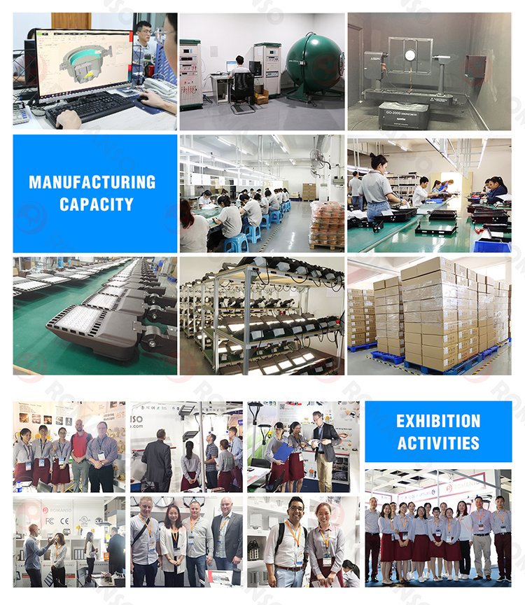 Testing Facility