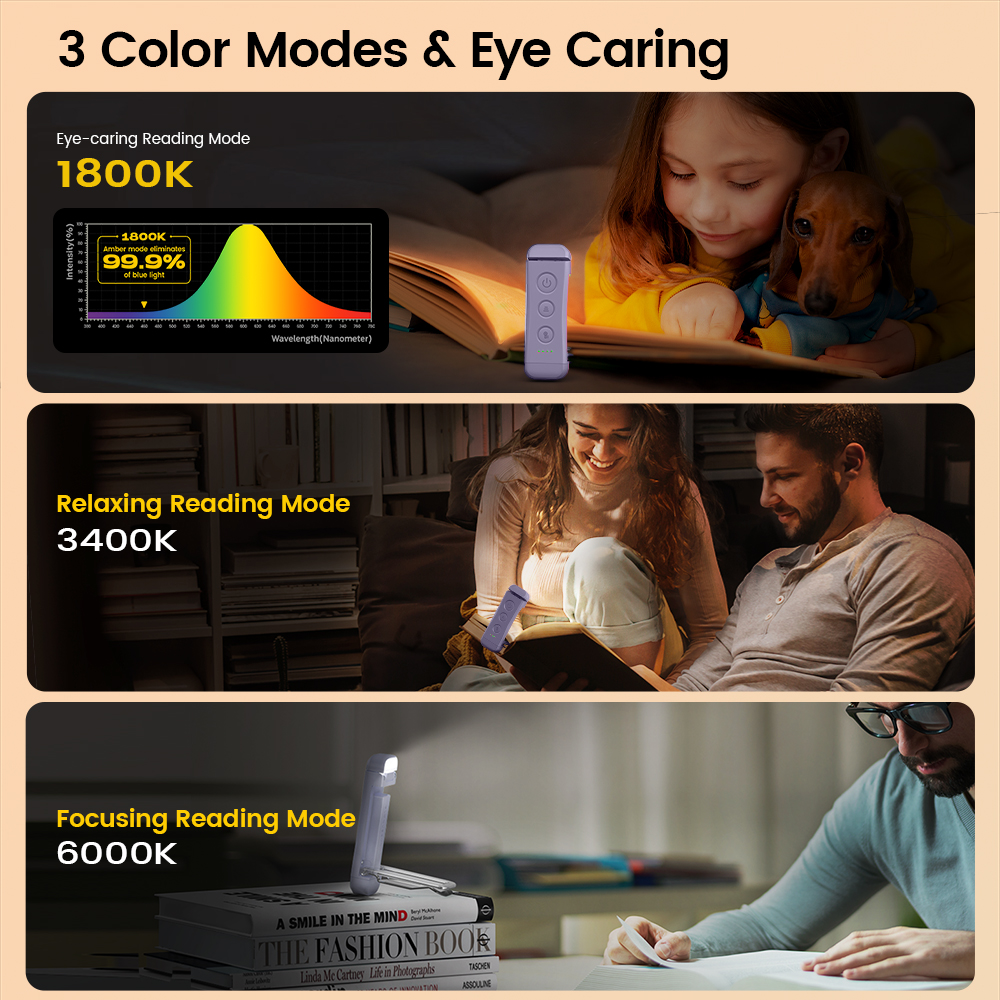 Portable Reading Light Rechargeable 3 Color Modes Eye Care Long Battery Life Flexible Book Reading Light For Bed Kids