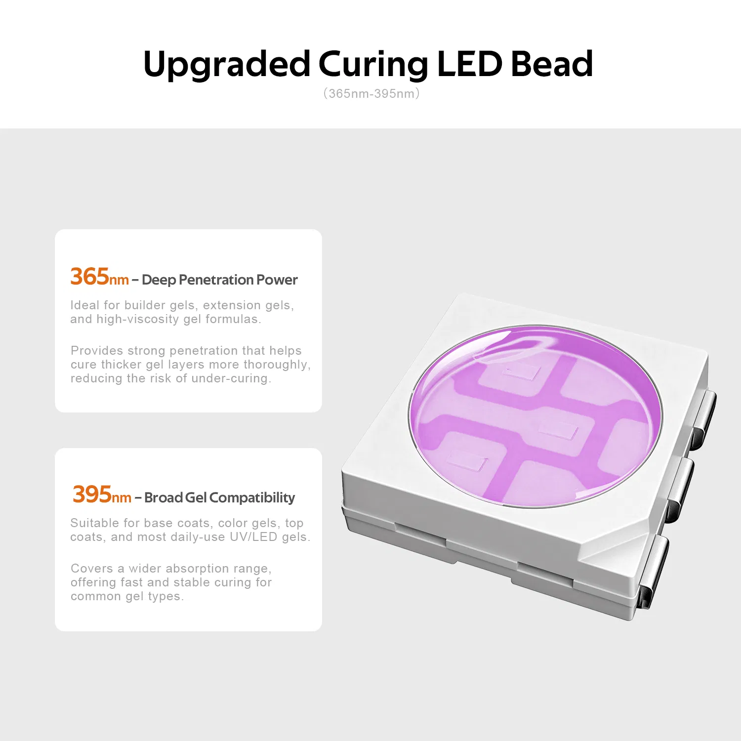 OEM Private Label Portable Nail Curing Machine LCD Display Rechargeable LED UV Nail Lamp