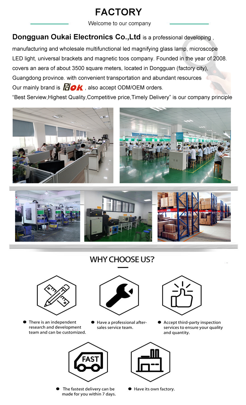 Factory Overview 1