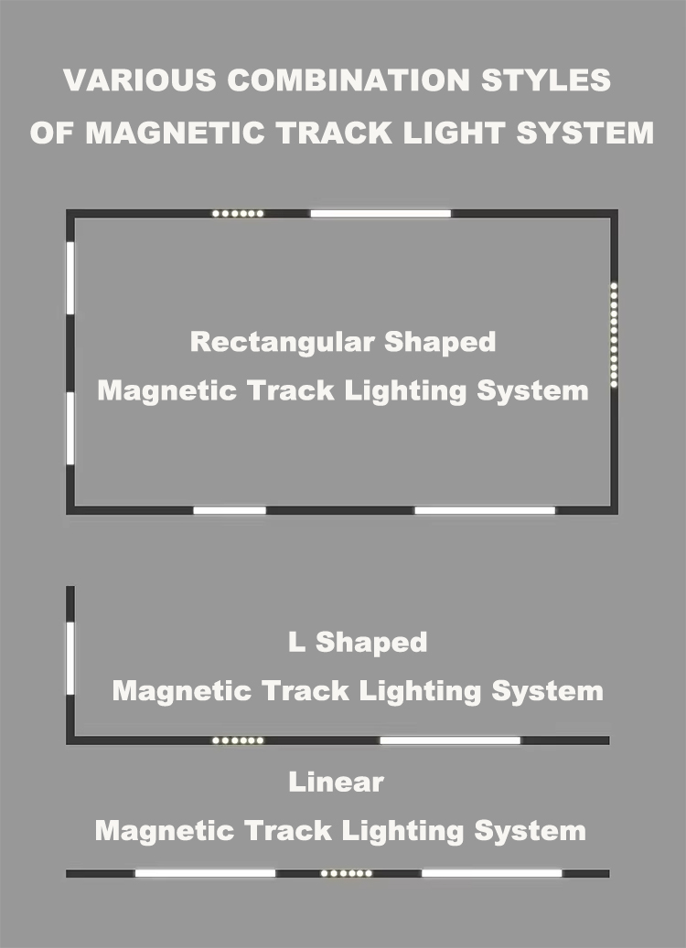 Magnetic Track Light Customization Recessed Surface Magnetic Track Light Rail 48V Magnetic Light Track Accessories