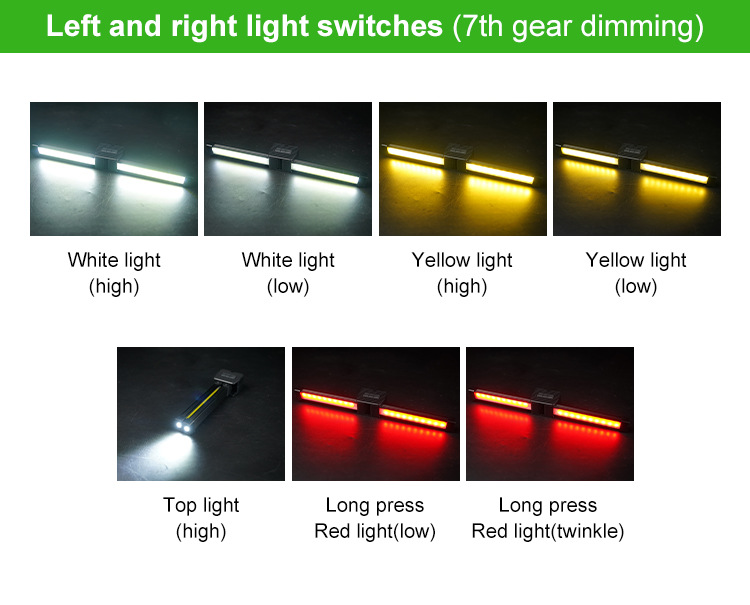 LED Work Light Application
