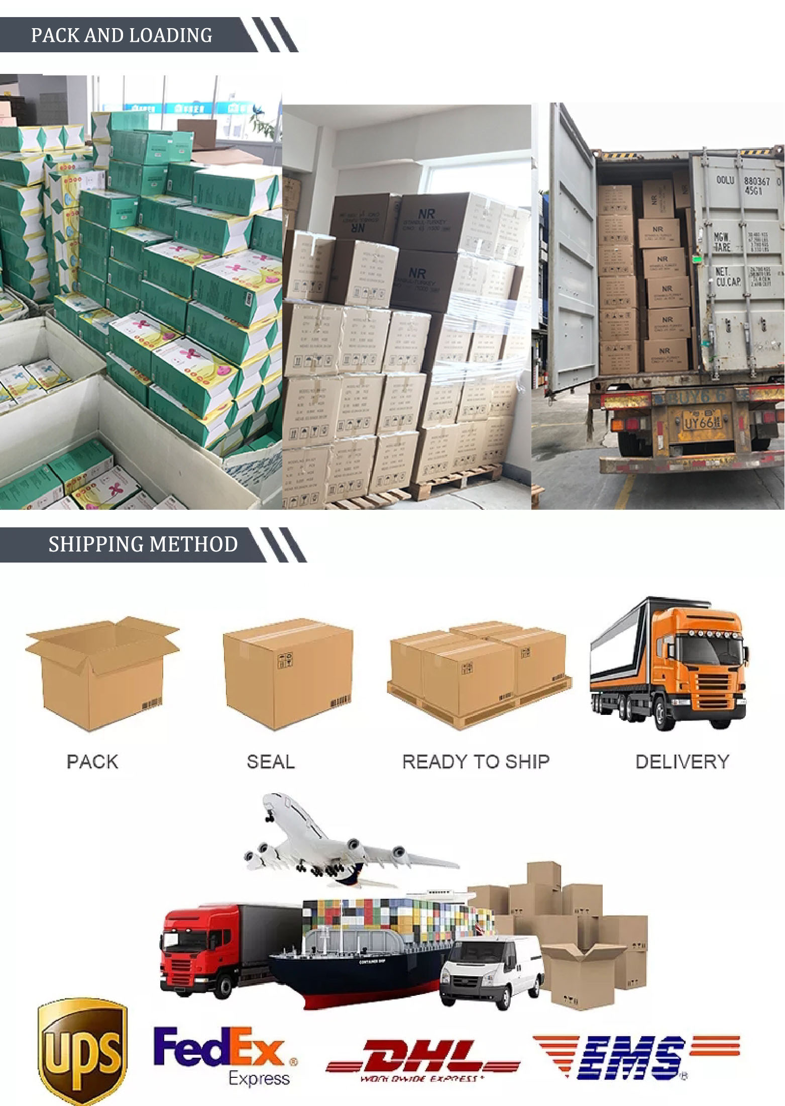 Packing and Shipping Detail