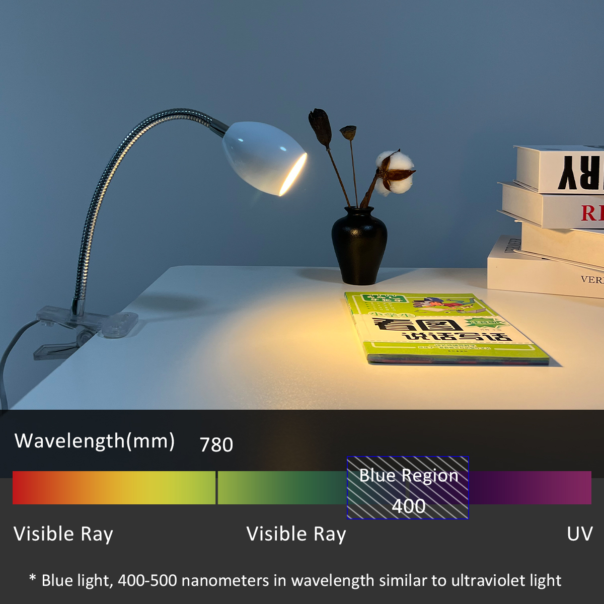 Eye Caring 2W Flexible Gooseneck Architect Led Clamp Desk Lamp for Home Office Bedside Study Resding Light