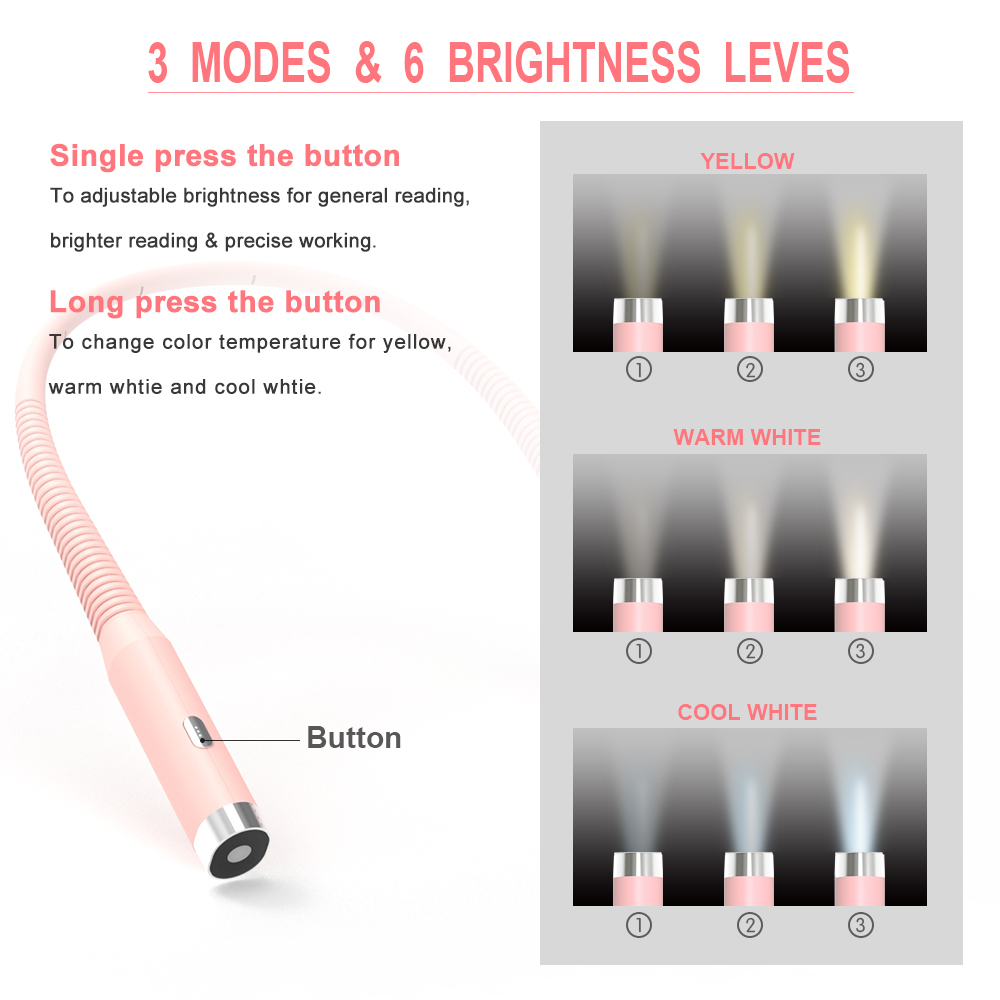 Rechargeable Neck Reading Light Hands Free LED Book Light for Bedside Camping Travel 3 Brightness Levels Eye Care Design